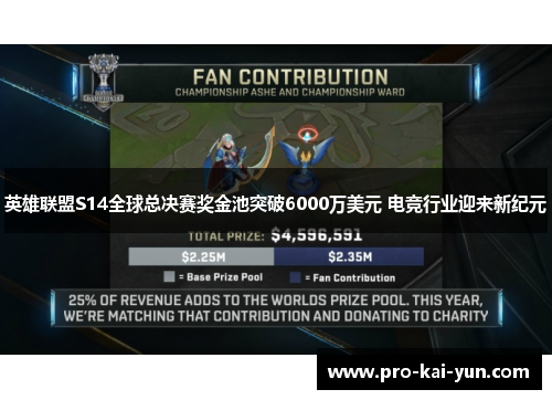 英雄联盟S14全球总决赛奖金池突破6000万美元 电竞行业迎来新纪元