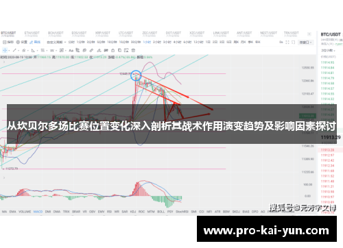 从坎贝尔多场比赛位置变化深入剖析其战术作用演变趋势及影响因素探讨