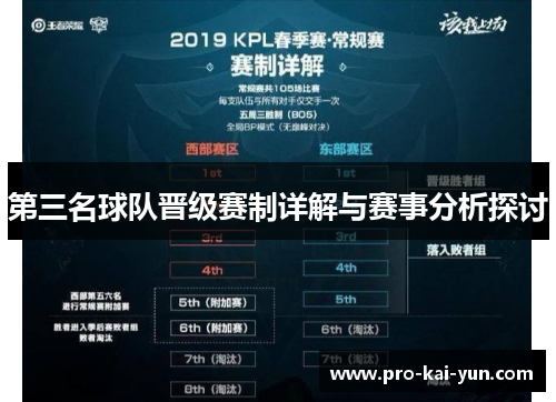 第三名球队晋级赛制详解与赛事分析探讨