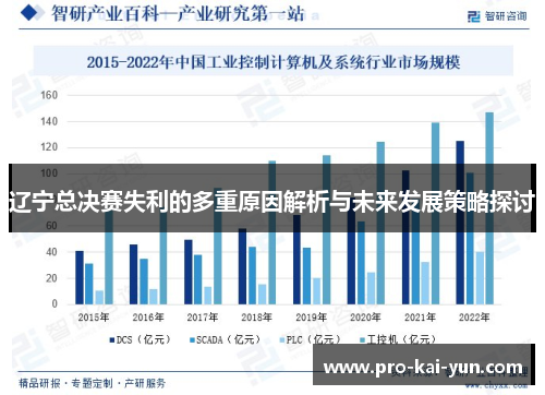 辽宁总决赛失利的多重原因解析与未来发展策略探讨 辽宁总决赛失利的多重原因解析与未来发展策略探讨
