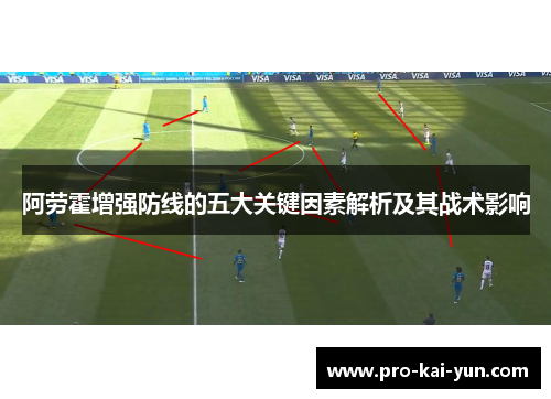 阿劳霍增强防线的五大关键因素解析及其战术影响