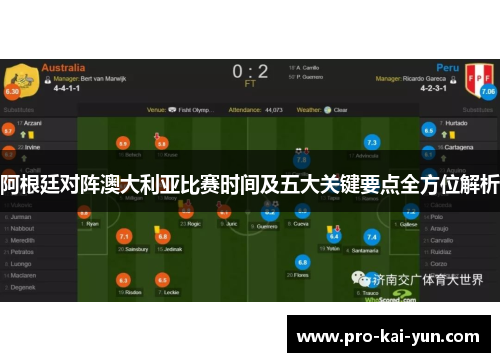 阿根廷对阵澳大利亚比赛时间及五大关键要点全方位解析
