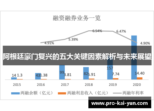 阿根廷豪门复兴的五大关键因素解析与未来展望 阿根廷豪门复兴的五大关键因素解析与未来展望