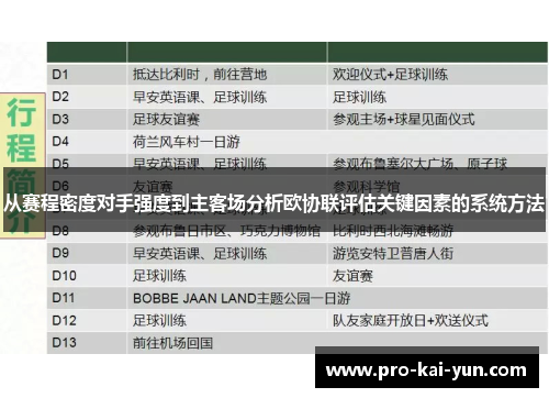 从赛程密度对手强度到主客场分析欧协联评估关键因素的系统方法 从赛程密度对手强度到主客场分析欧协联评估关键因素的系统方法