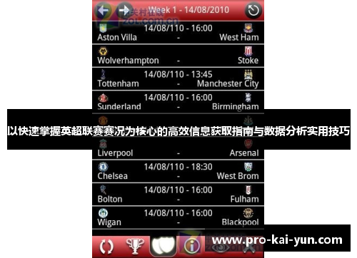 以快速掌握英超联赛赛况为核心的高效信息获取指南与数据分析实用技巧 以快速掌握英超联赛赛况为核心的高效信息获取指南与数据分析实用技巧