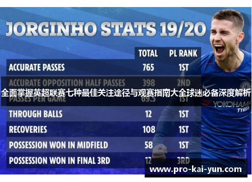 全面掌握英超联赛七种最佳关注途径与观赛指南大全球迷必备深度解析 全面掌握英超联赛七种最佳关注途径与观赛指南大全球迷必备深度解析