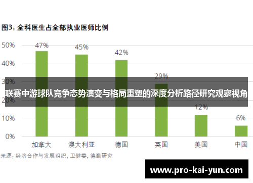 联赛中游球队竞争态势演变与格局重塑的深度分析路径研究观察视角 联赛中游球队竞争态势演变与格局重塑的深度分析路径研究观察视角