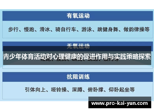 青少年体育活动对心理健康的促进作用与实践策略探索 青少年体育活动对心理健康的促进作用与实践策略探索