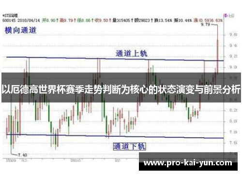 以厄德高世界杯赛季走势判断为核心的状态演变与前景分析