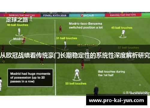从欧冠战绩看传统豪门长期稳定性的系统性深度解析研究