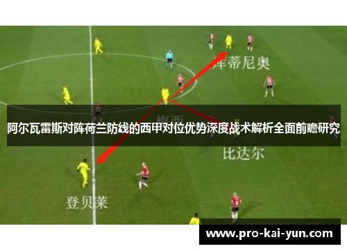 阿尔瓦雷斯对阵荷兰防线的西甲对位优势深度战术解析全面前瞻研究 阿尔瓦雷斯对阵荷兰防线的西甲对位优势深度战术解析全面前瞻研究